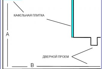 APRO – Лідер Виробництва Кріплення та Інструментів